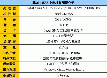 新年新气象8款值得关注笔记本新品(2)