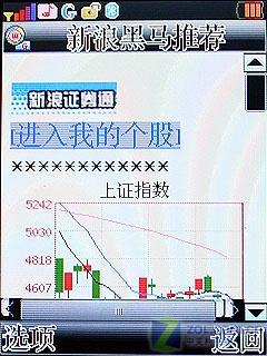 炒股利器CECT大屏商务手机C6600评测(5)