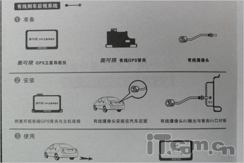 ��;����Ҳ����11������GPS��������(23)