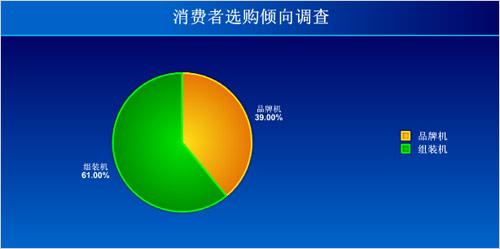 ԼܻʡĴװг