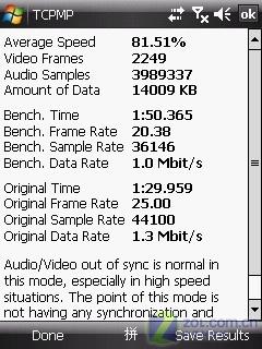 CPU HTC Touchǿ 