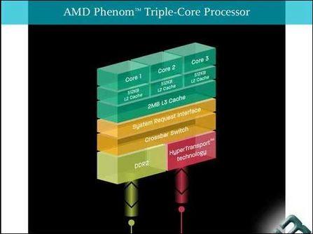 4�´󽵼����򶨺�ڽ���CPU�г�����(3)