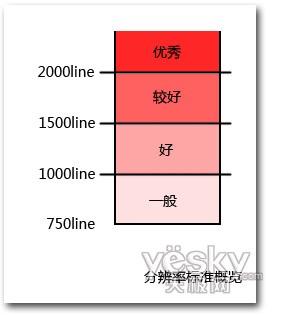 ³õѧÕßÇáËÉÅÄÉã°ÂÁÖ°Í˹FE-310ÏêϸÆÀ²â(5)