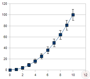 Impress�е�ԭ��������