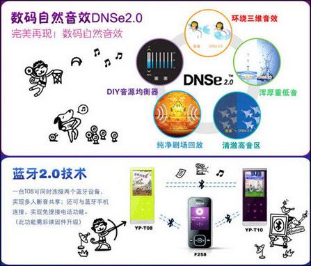 ���͹��ܺܶ��ؽ��ڼ��߿���MP3����(3)