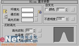 ��3DMAX��������İ��¿����̱�֮��������