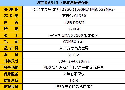 一个月工资就能买 13款热销低价本本_笔记本