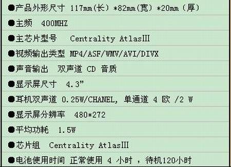 4.3寸大屏幕林荫大道GPS8601报2325元