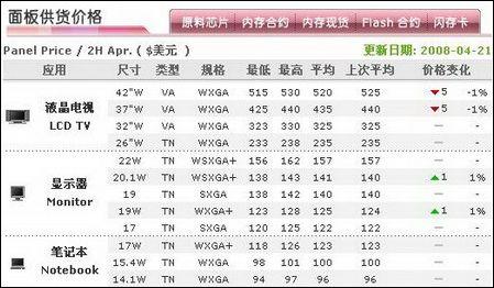 ��ϵ����˦�����ڽ���Һ�����Ӵ�����