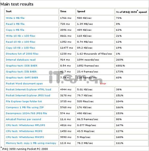 ��������LGʱ�������ֻ�KS20����(11)