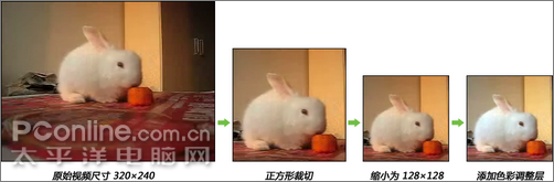 PhotoshopCS3������Ƶ��GIF��������(2)
