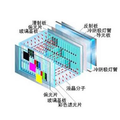 低价出击美格100%色域液晶WS223D评测(2)