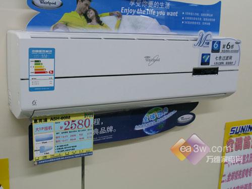 ͻ�ƾ������������۸�յ�һ��(5)