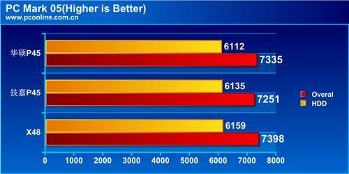 ��˶�뼼�κ���P45�����꾡�Ա�����(14)