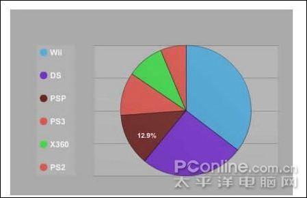 PKPSP2000ܼ۸