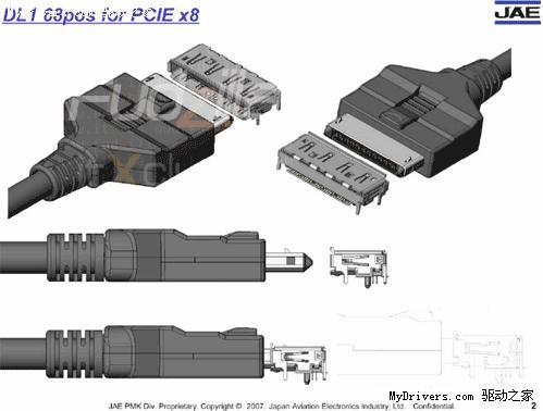 ��XGS�кβ�ͬ��̸AMD�����Կ�XGP