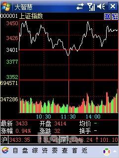 OQO G880与HKC G801对比(10)