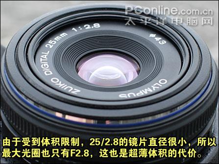 �ѵ����ſڴ��°ͱ���ͷ25mm/2.8����(3)