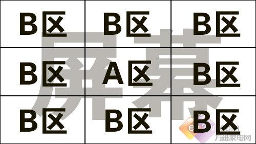 ����ض�����ǰƽ��ѡ��֮ħ������(4)