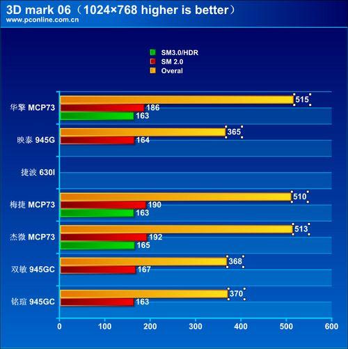 ͻ�Ƽ۸���������˽�299Ԫ������ʵ��Ŀ(18)