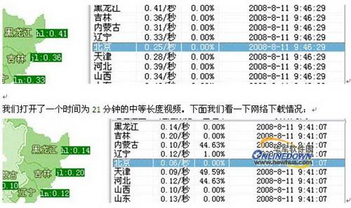 飞速观看在线视频:傲盾网络加速器帮你实现_软
