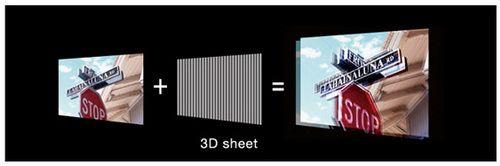 近似人类的视觉富士发布3D数码相机(3)