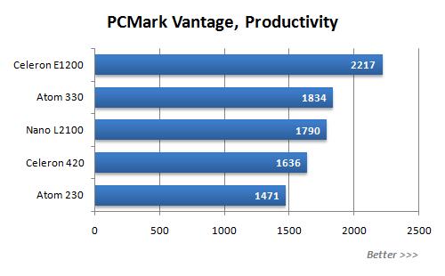 Intel˫��Atom�Ծ�VIANano����ʵ��