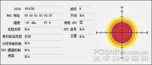 D-Link低价来袭DIR-605300M无线套装评测