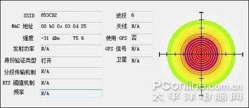 D-Link低价来袭DIR-605300M无线套装评测