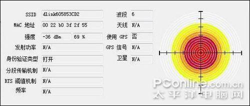 D-Link低价来袭DIR-605300M无线套装评测