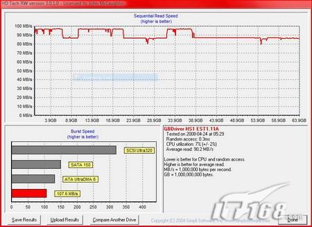 ����ܱȼ�MacBookAir����X360����(10)