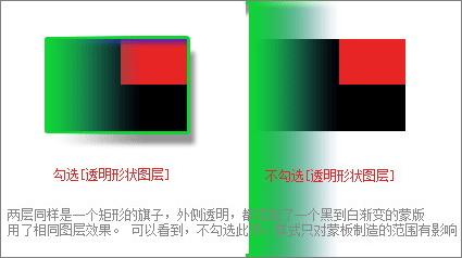 Photoshopͼ߼Ϲ̳(5)