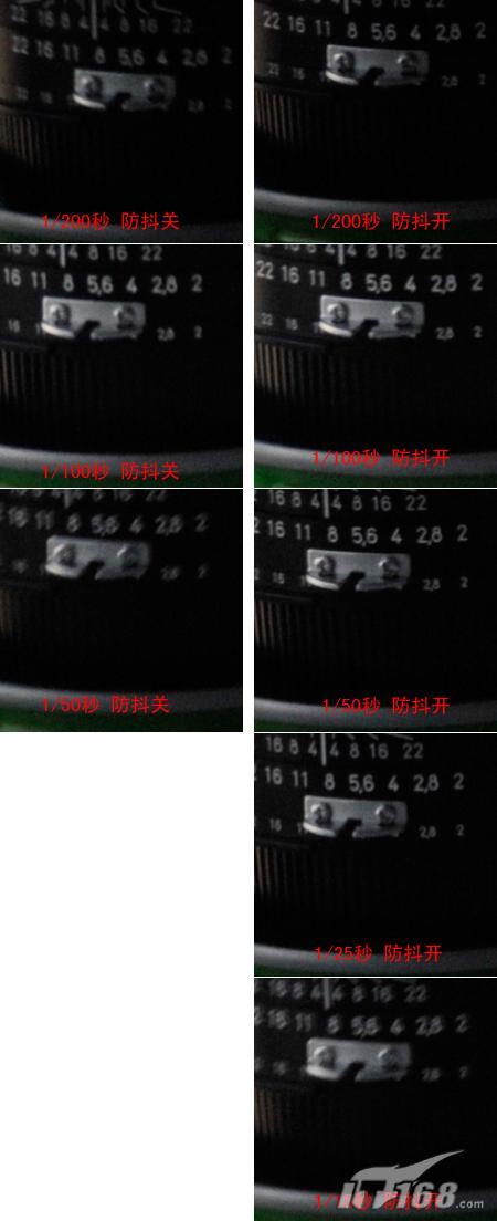防抖维他命腾龙28-300mmVC实用评测(8)