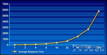 YYVIP易游辽宁迎来大范围降雪 全省启动应急响应