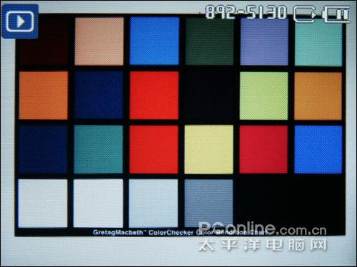 不一样的潮流风尚DC5x光变三星蓝调NV9详细评测