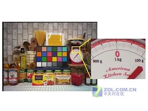 ����Ч����ϸ����1200������ͷ�շ���