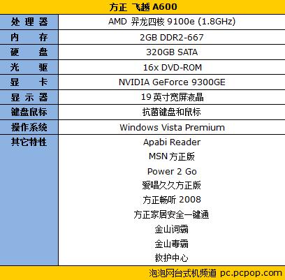 姗姗来迟的平民级四核方正飞越A600简评