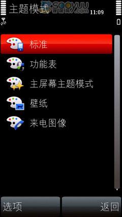 ������ŵ����S60�����ֻ�5800����(4)