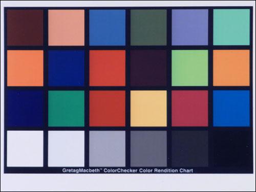 高速连拍便携长焦优秀理光CX1详尽评测(9)