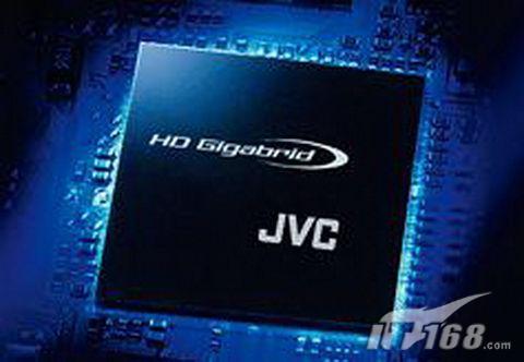 且行且摄JVCMG630数码摄像机试用简评(3)