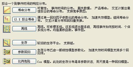 统计学软件可全程提升产品质量管理_滚动新闻