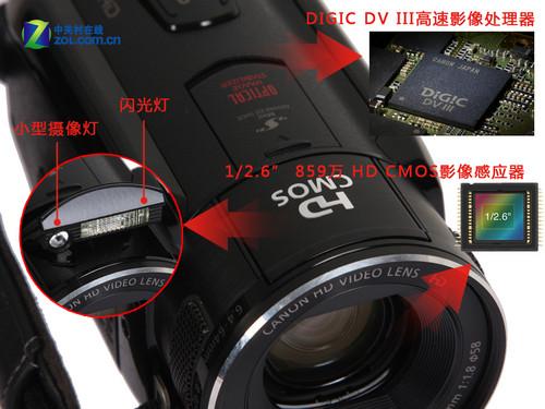 ˫����DV���ʸ߻��ʼ���HFS10��������