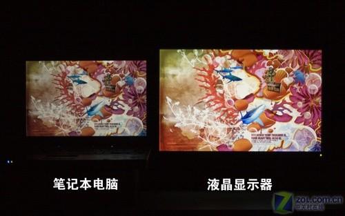 专家解析:笔记本外接显示器优势在哪