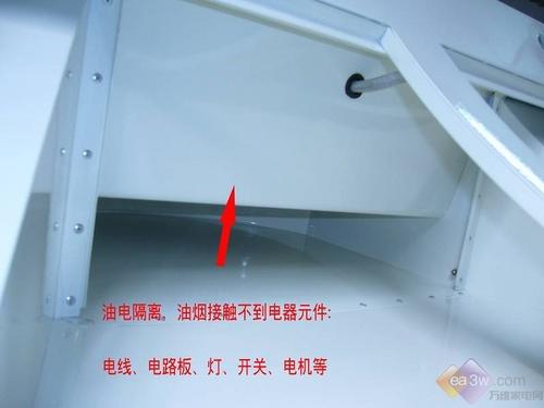 揭秘!近吸式抽油烟机拆机解剖(图)