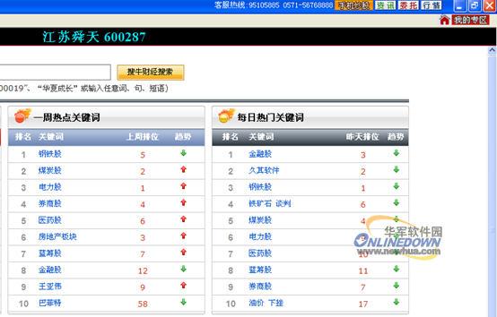 同花顺搜牛财经搜索 股民炒股好帮手_软件学园