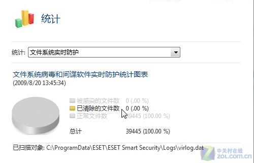 玩转ESET信息统计 轻松查阅PC安全状态_软件