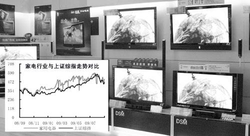 家电企业受益利好政策中报毛利率普涨