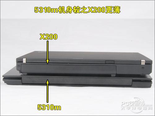 񱾱ƴ5310mԱThinkPadX200