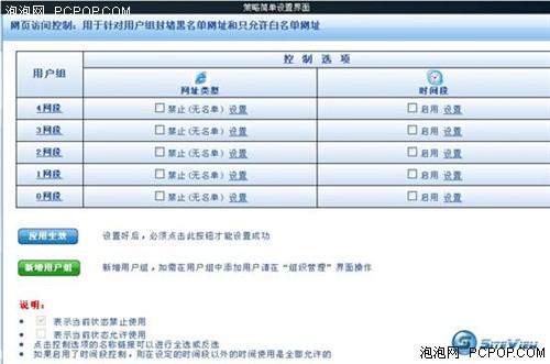 SiteView系列应用于政府行业案例