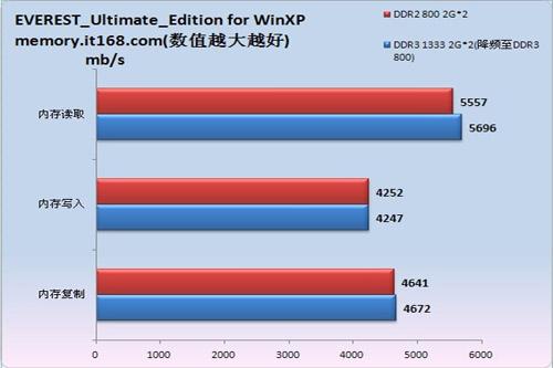 gdp掌机win3跑分_锐龙APU飞起 国产掌机AYA NEO搞定 Crysis